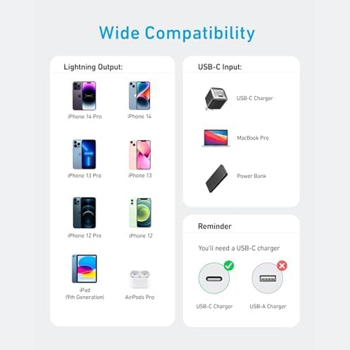 Anker 322 USB-C to Lightning Cable