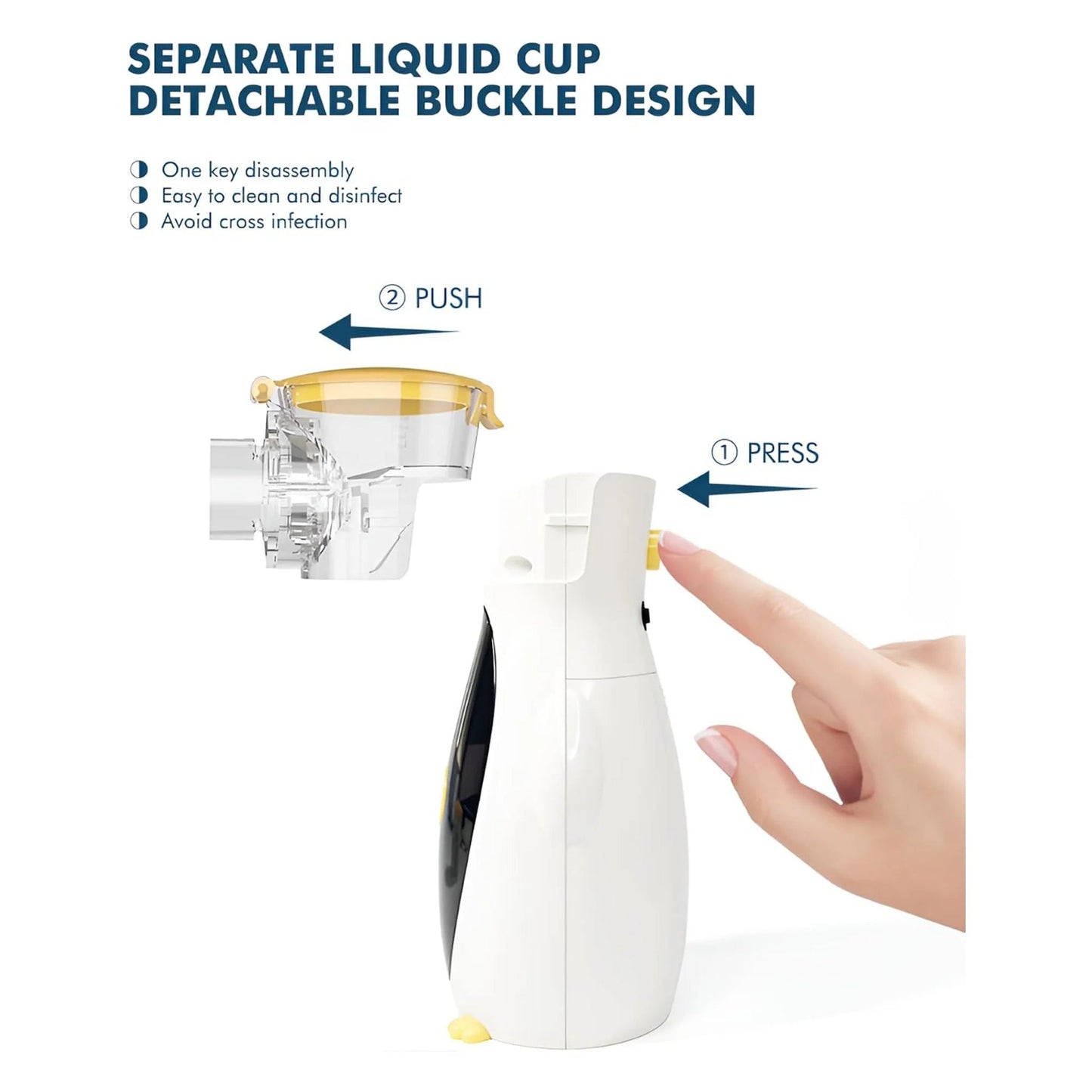 Portable Mini Mesh Nebulizer - P1