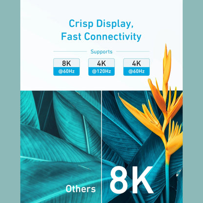 Anker HDMI Cable (6 ft, 8K)