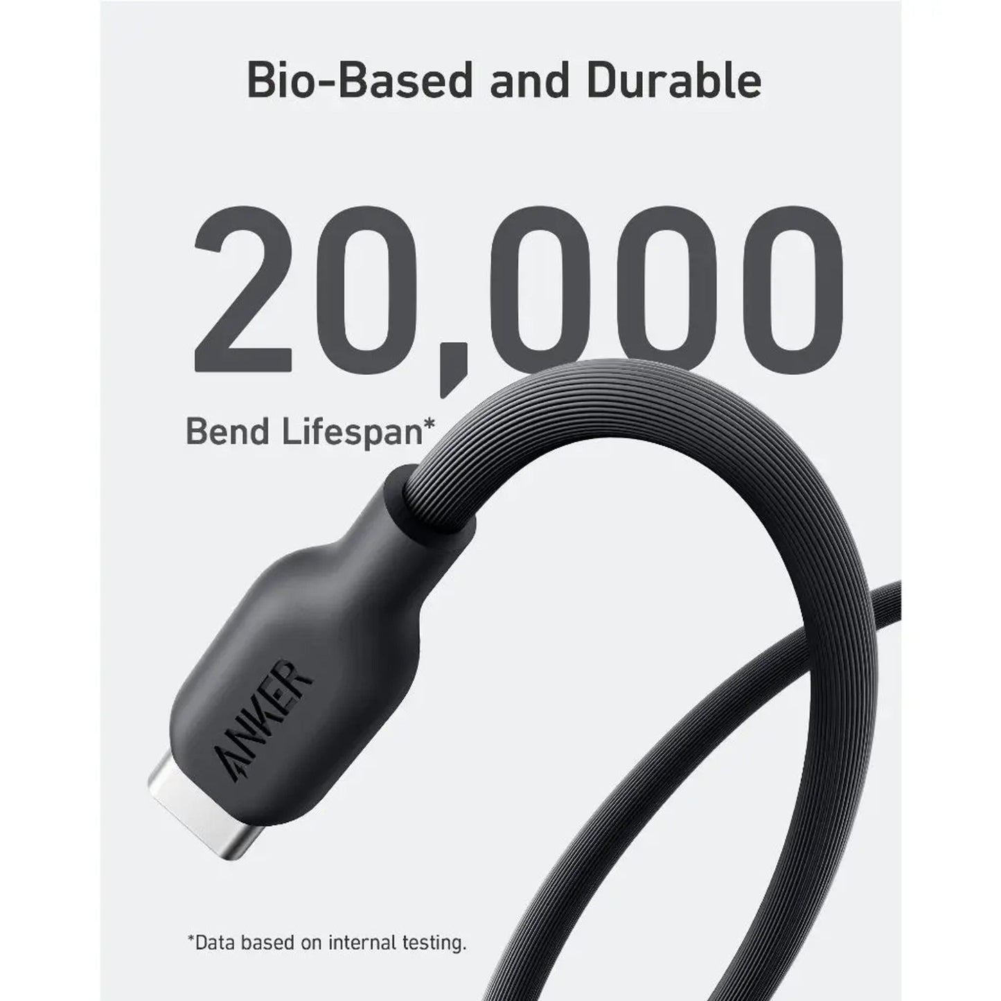 Anker 544 Bio-Based USB-C to USB-C 140W Fast Charging Cable
