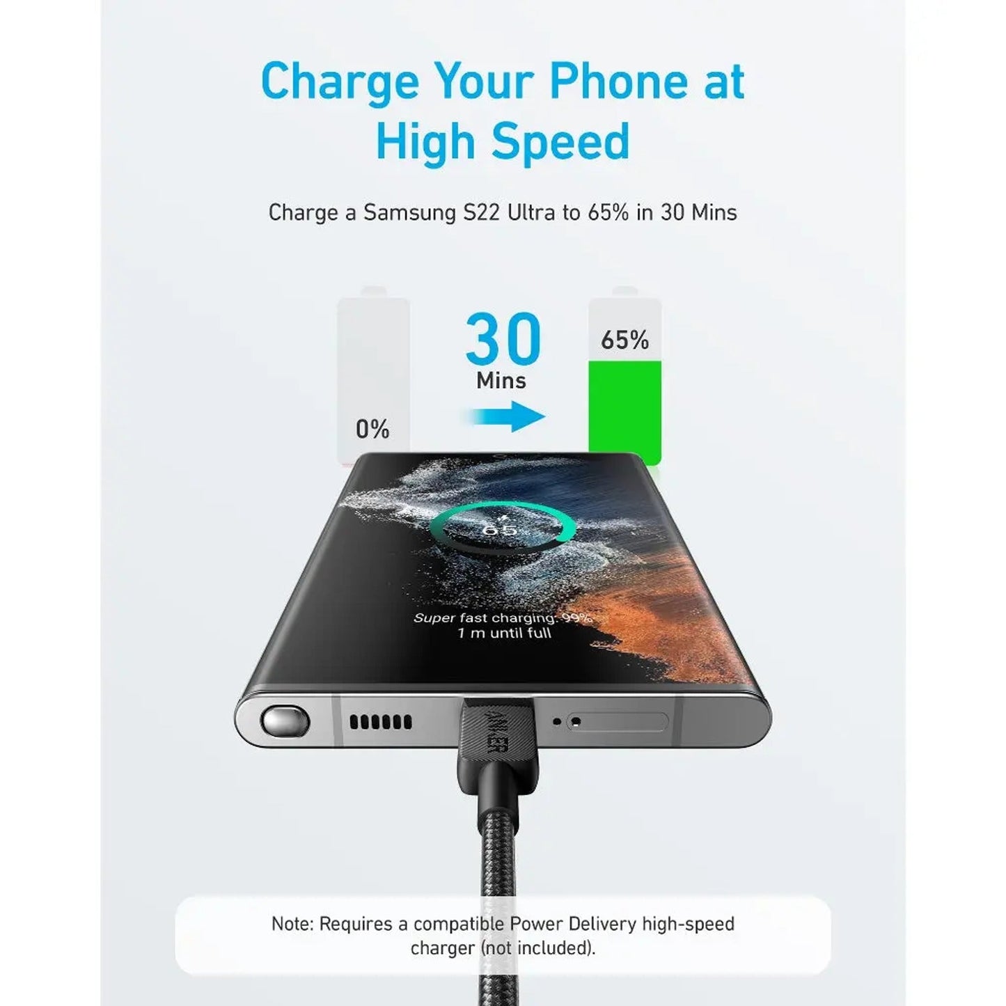 Anker 322 USB-C to USB-C Braided 60W Fast Charging Cable