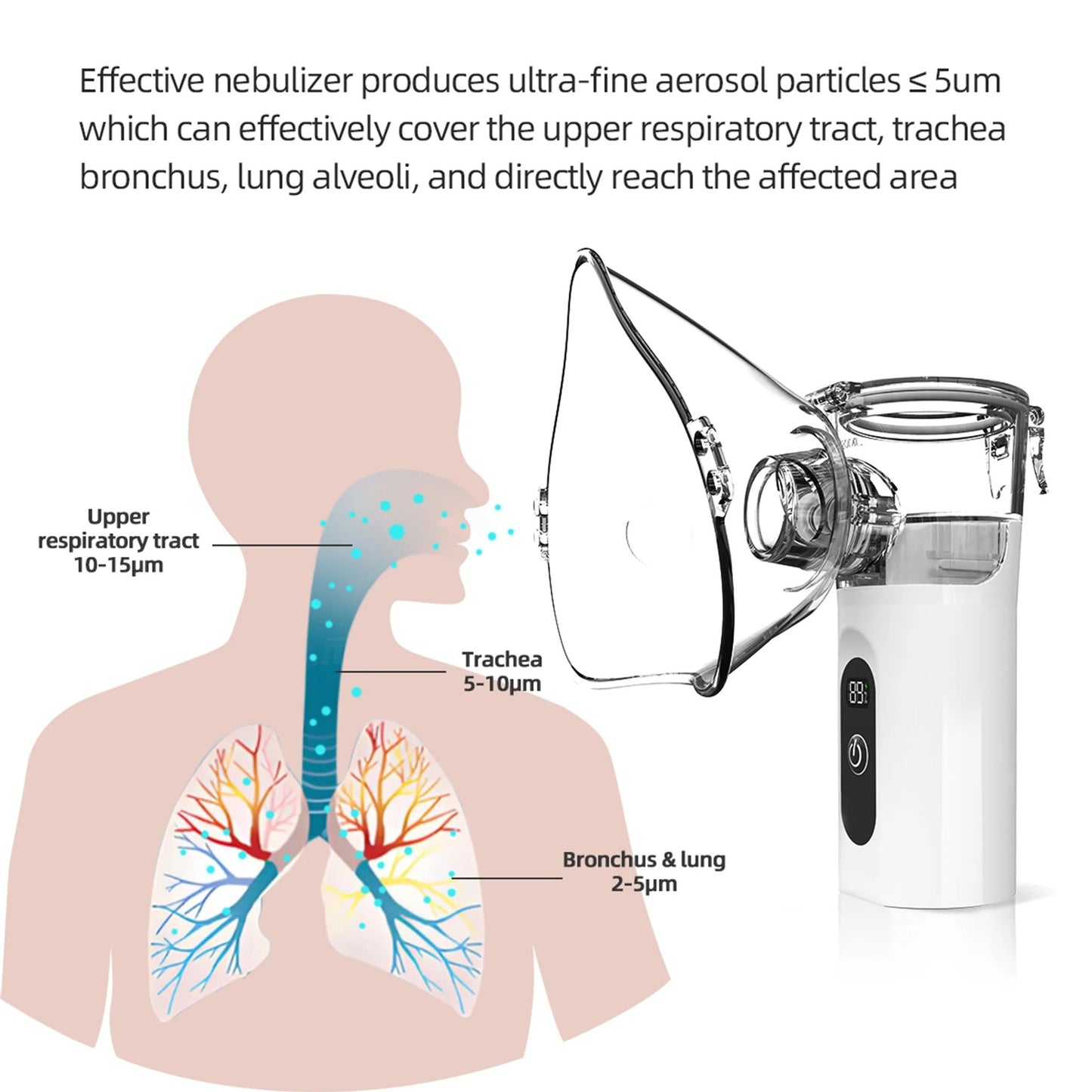 Portable Rechargeable Mesh Nebulizer TZ-W12
