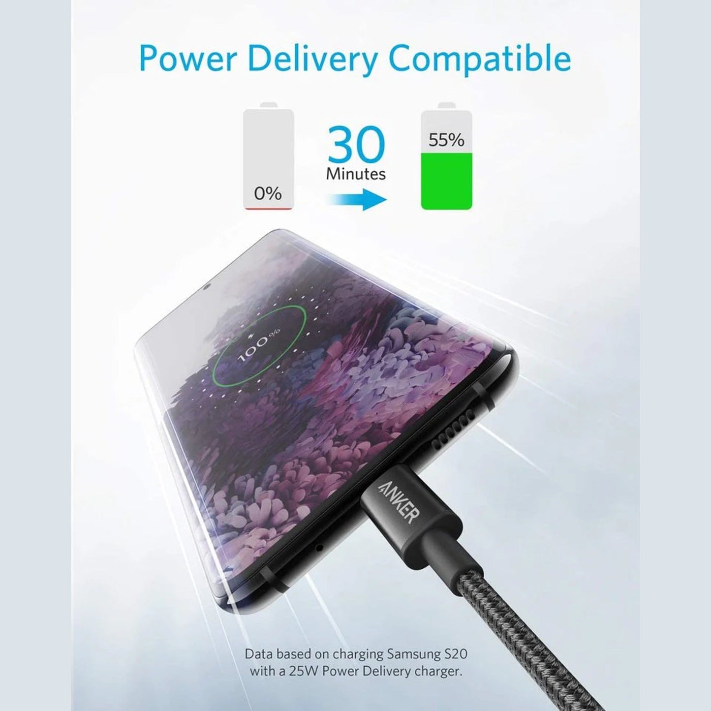 Anker New Nylon USB-C to USB-C Cable (3.3 ft / 6 ft, 60W)