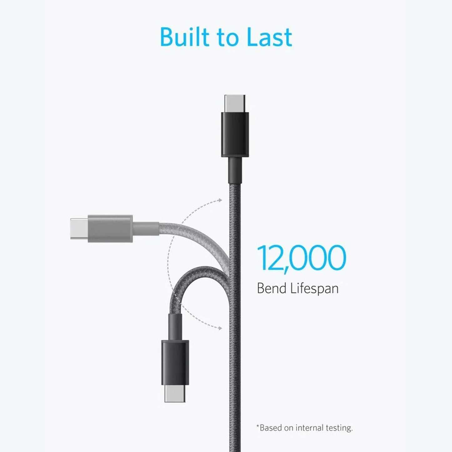 Anker New Nylon USB-C to USB-C Cable (3.3 ft / 6 ft, 60W)
