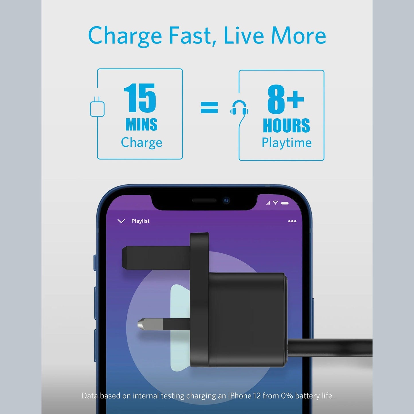 Anker PowerPort III 20W Charger