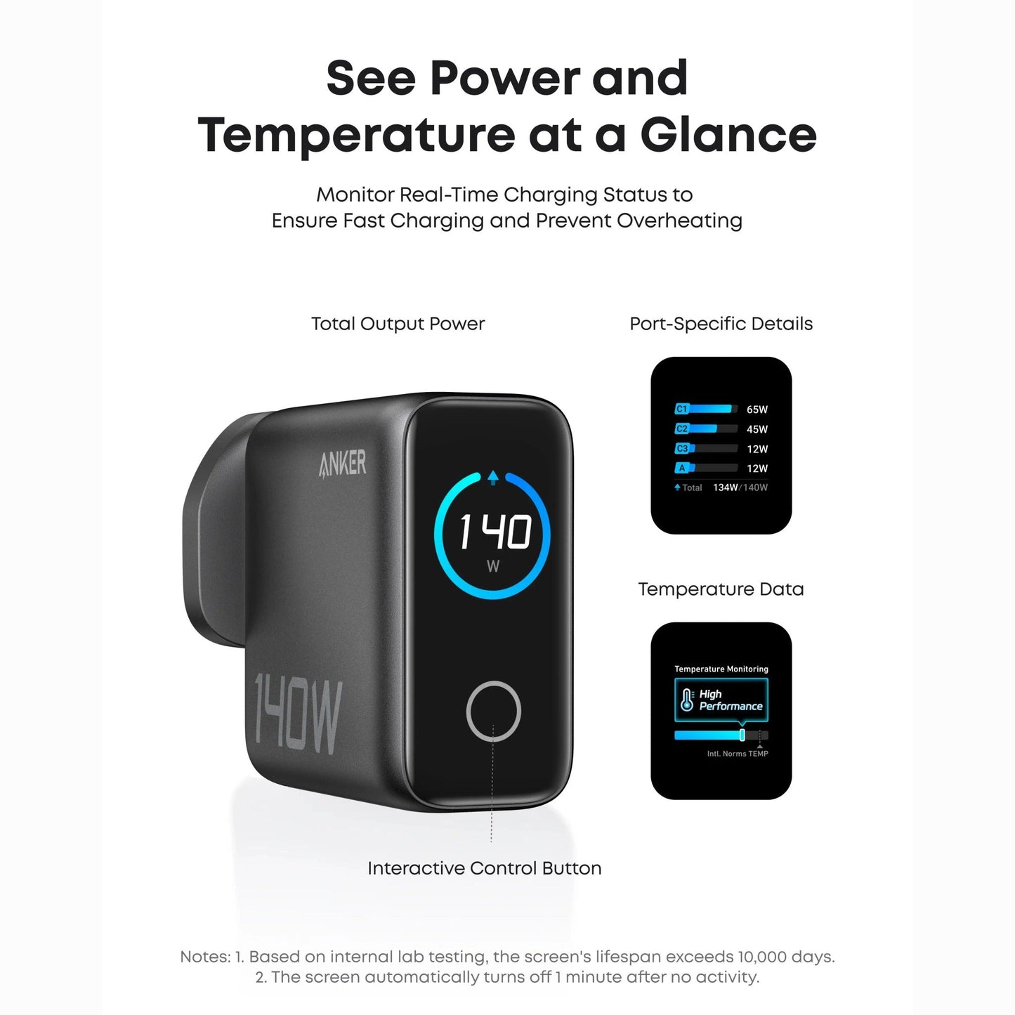 Anker Charger (140W, 4-Port, PD 3.1) with USB-C Cable