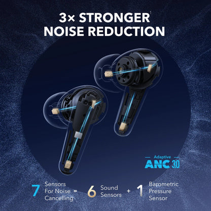 Anker Soundcore Liberty 4 Pro | Noise Cancelling True-Wireless Earbuds
