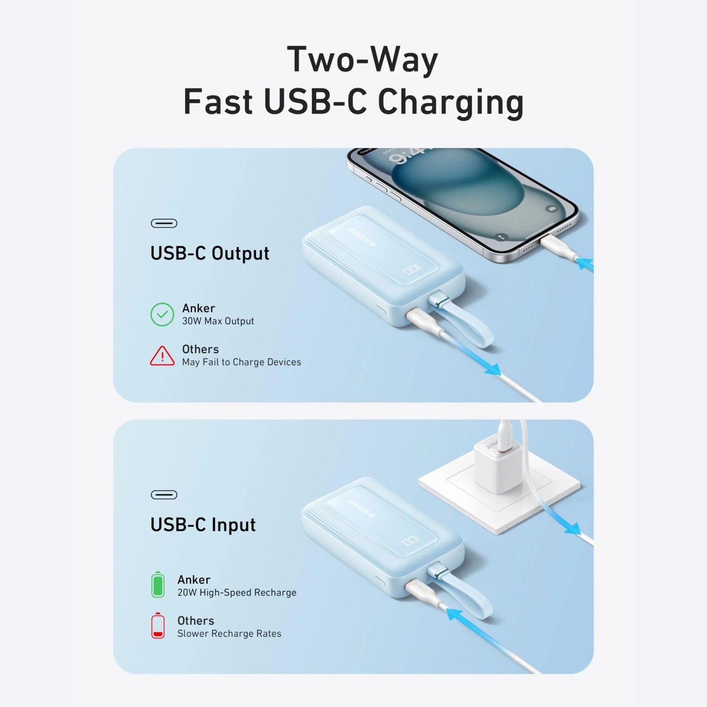 Anker Zolo Power Bank (10K, 30W) with a 5.4-inch (13.7 cm) built-in USB-C cable