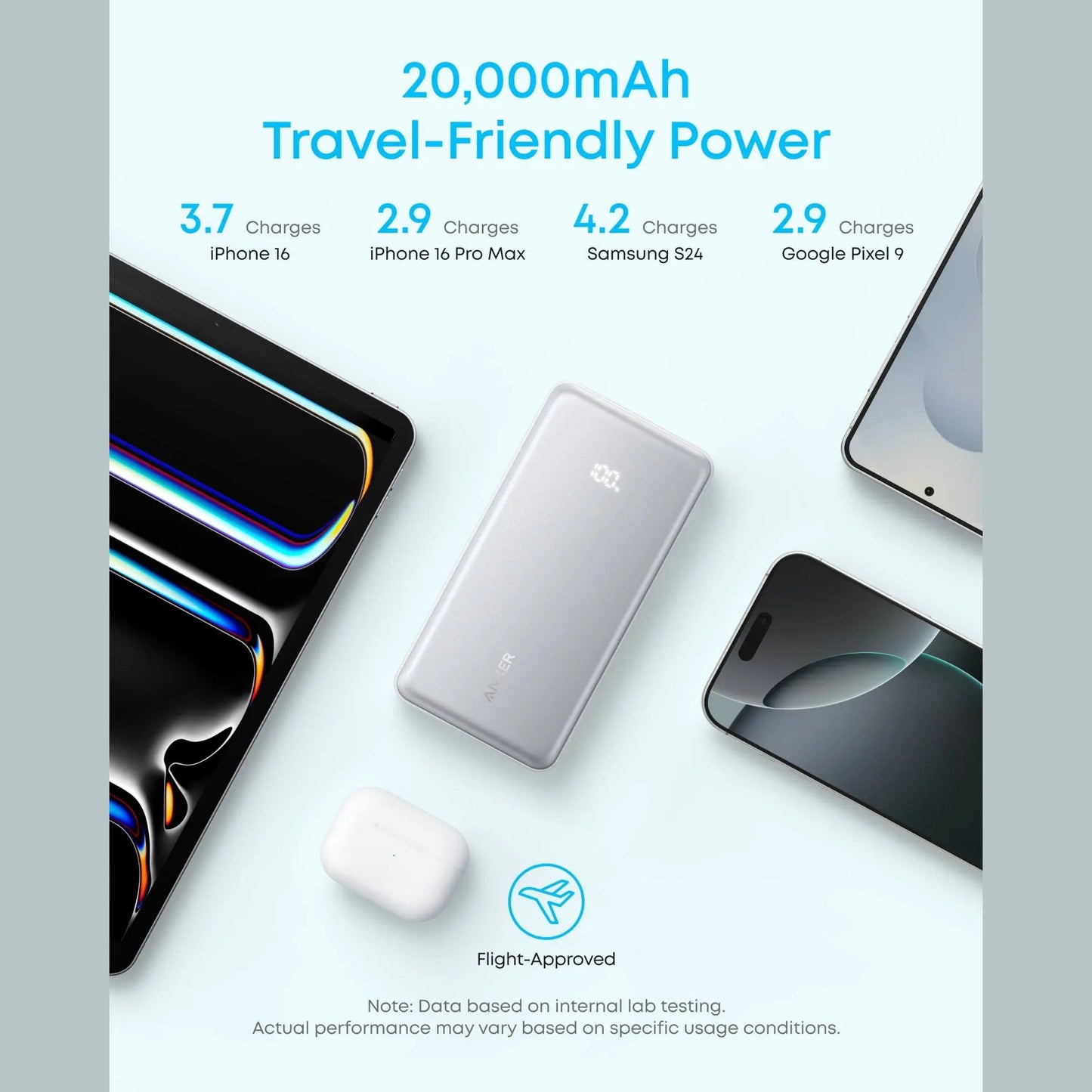 Anker Zolo Power Bank (20K, 22.5W, Built-In USB-C Cable)
