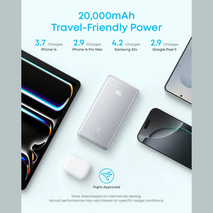 Anker Zolo Power Bank (20K, 22.5W, Built-In USB-C Cable)