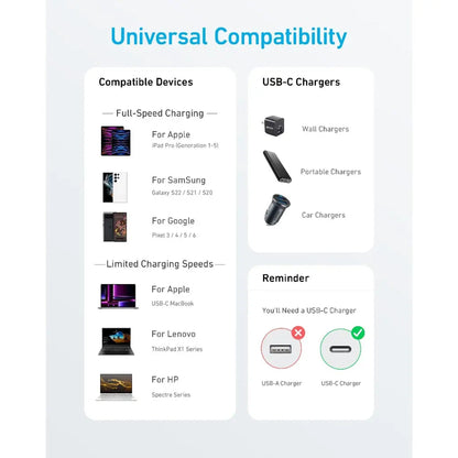 Anker 322 USB-C to USB-C Braided 60W Fast Charging Cable