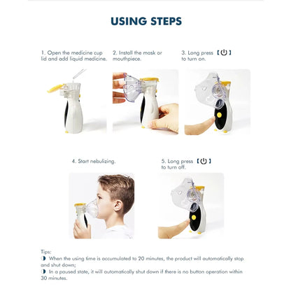 Portable Mini Mesh Nebulizer - P1