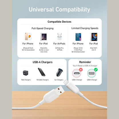 Anker 541 USB-A to Lightning Cable (0.9m / 1.8m)