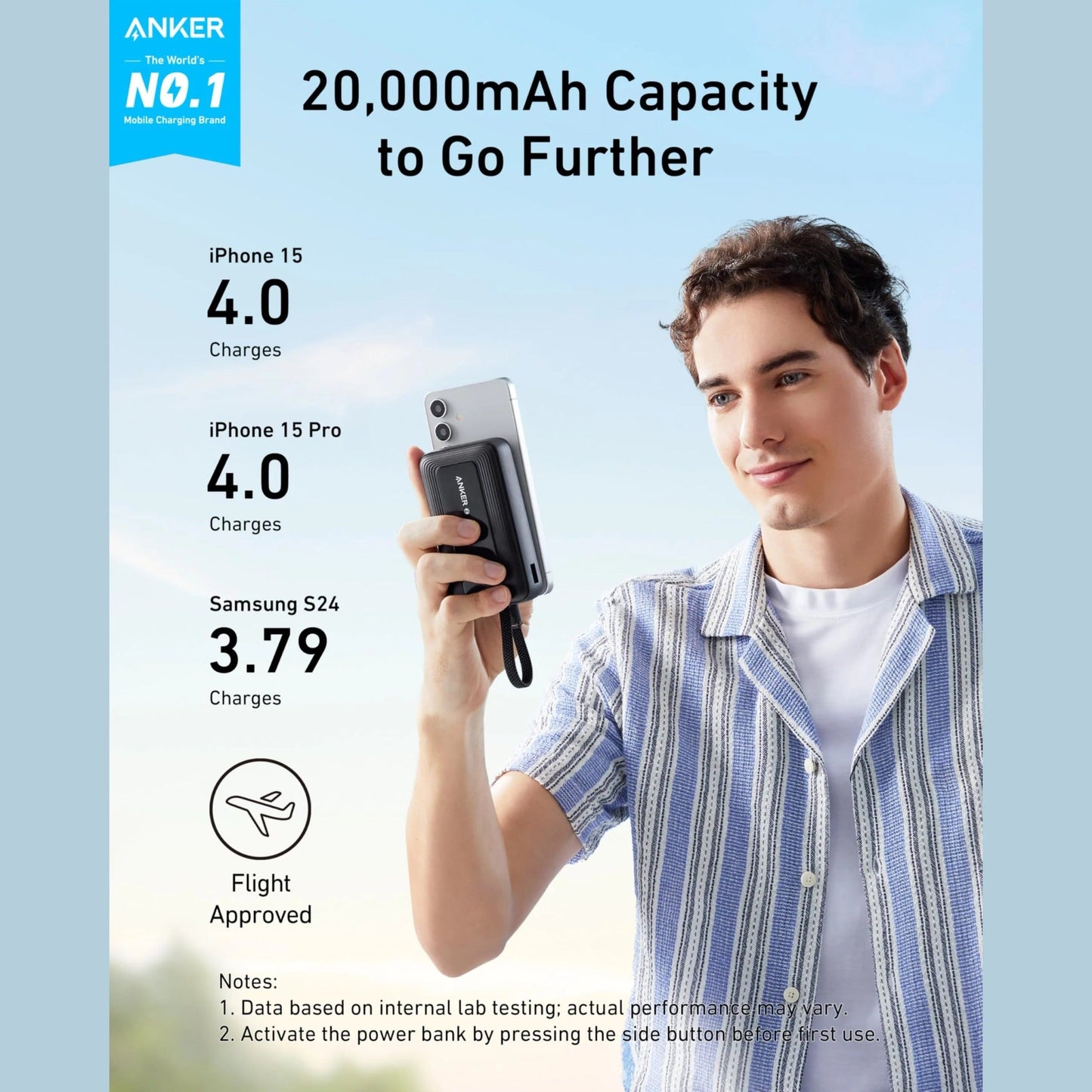 Anker Zolo Power Bank (10K, 30W) with a 5.4-inch (13.7 cm) built-in USB-C cable