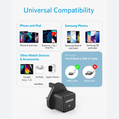 Anker PowerPort III 20W Charger