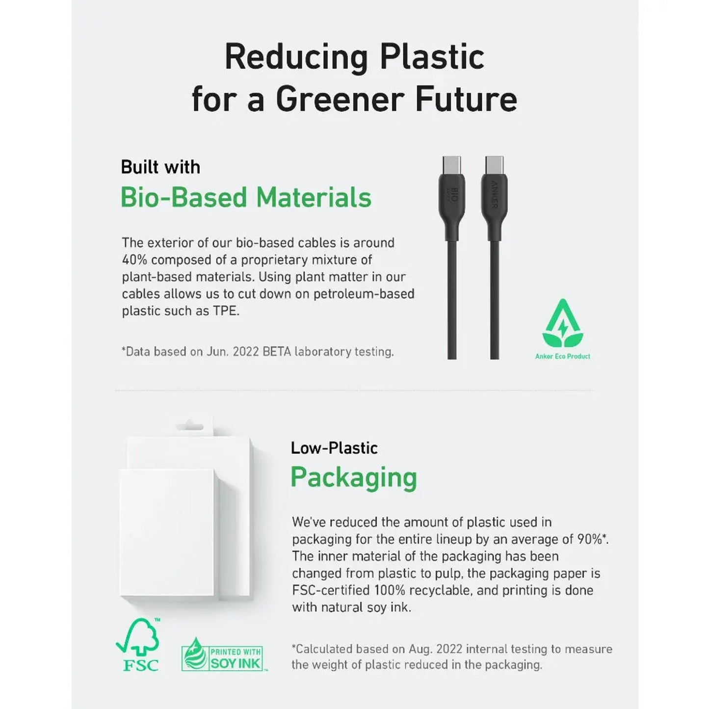 Anker 544 Bio-Based USB-C to USB-C 140W Fast Charging Cable