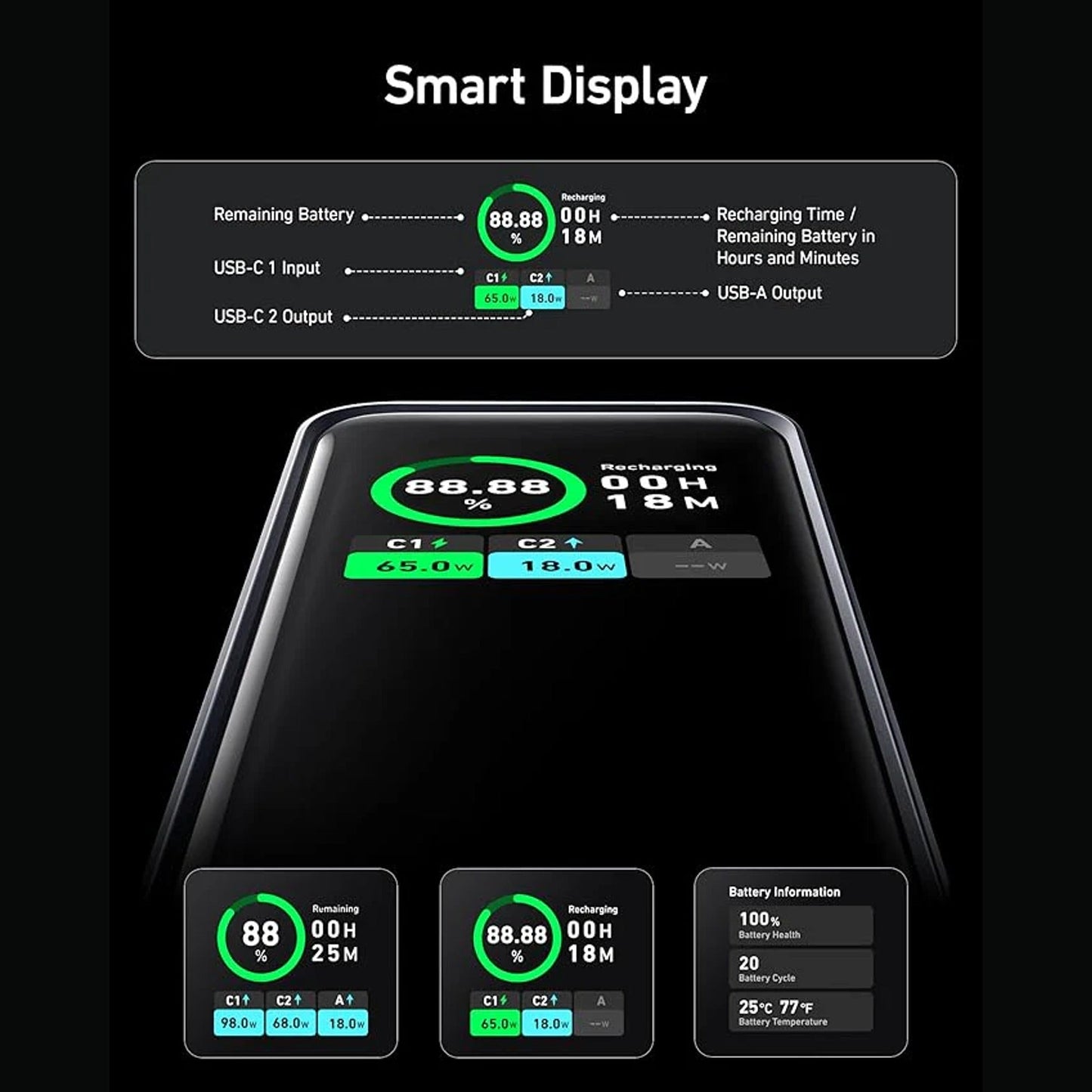 Anker Prime Power Bank (20K, 200W)