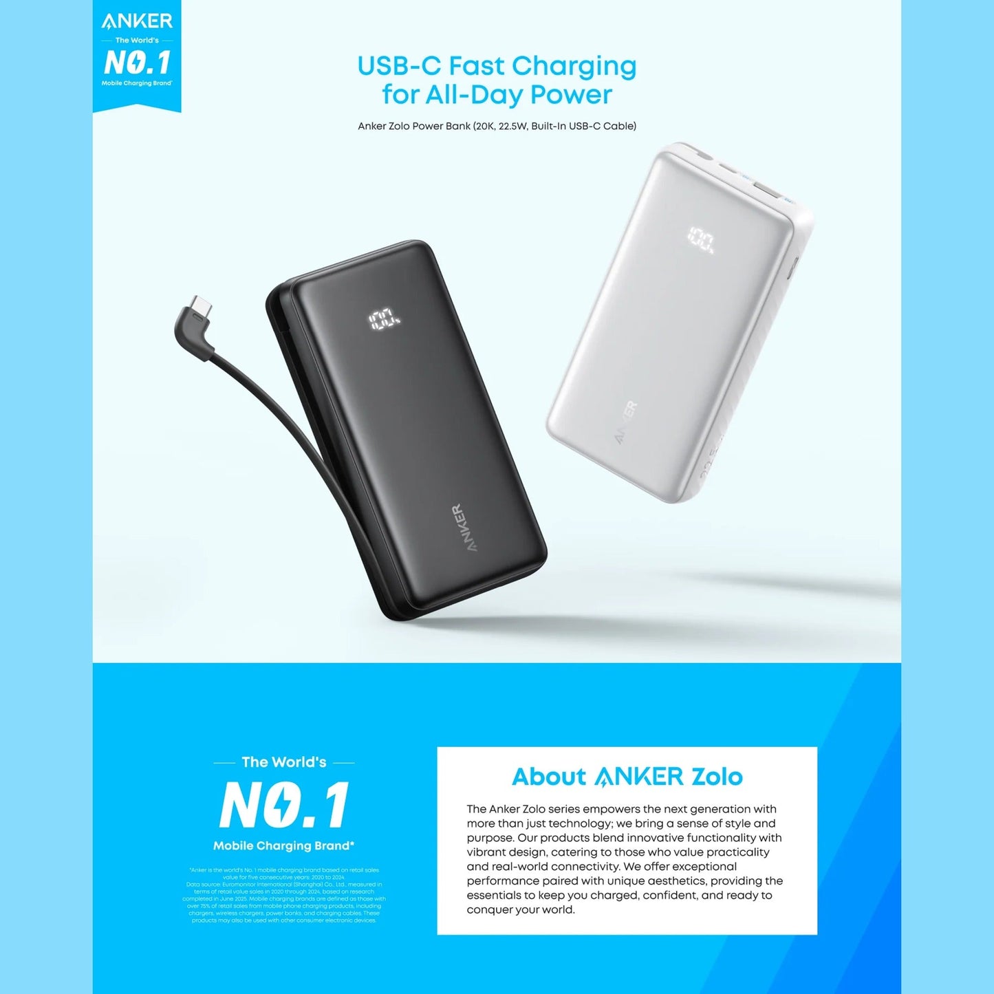 Anker Zolo Power Bank (20K, 22.5W, Built-In USB-C Cable)