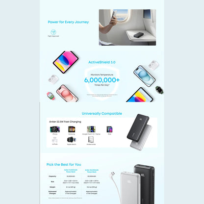 Anker Zolo Power Bank (20K, 22.5W, Built-In USB-C Cable)