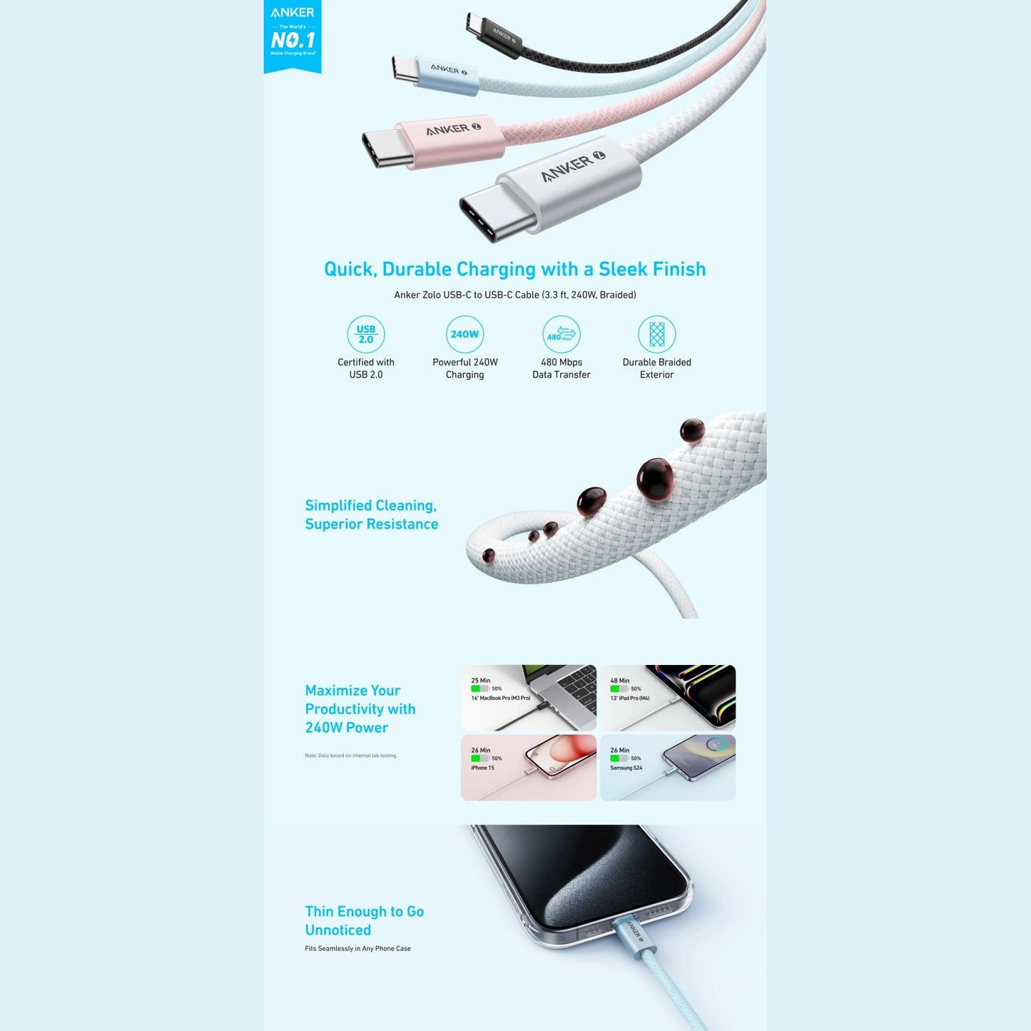 Anker Zolo USB C to USB C 240W Braided Fast Charging Cable