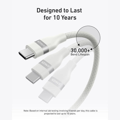 Anker USB-C to USB-C Cable (240W, Upcycled-Braided)