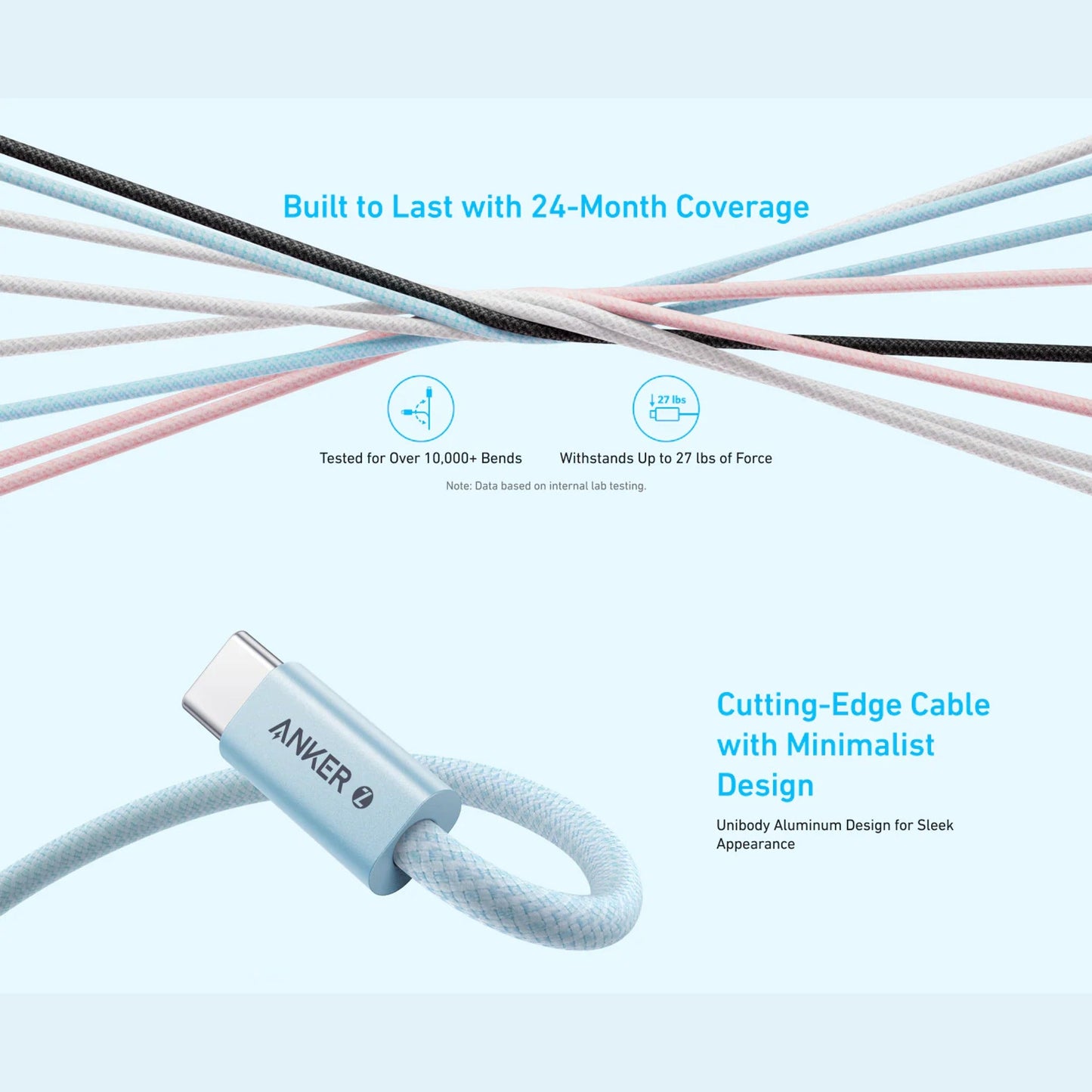 Anker Zolo USB C to USB C 240W Braided Fast Charging Cable