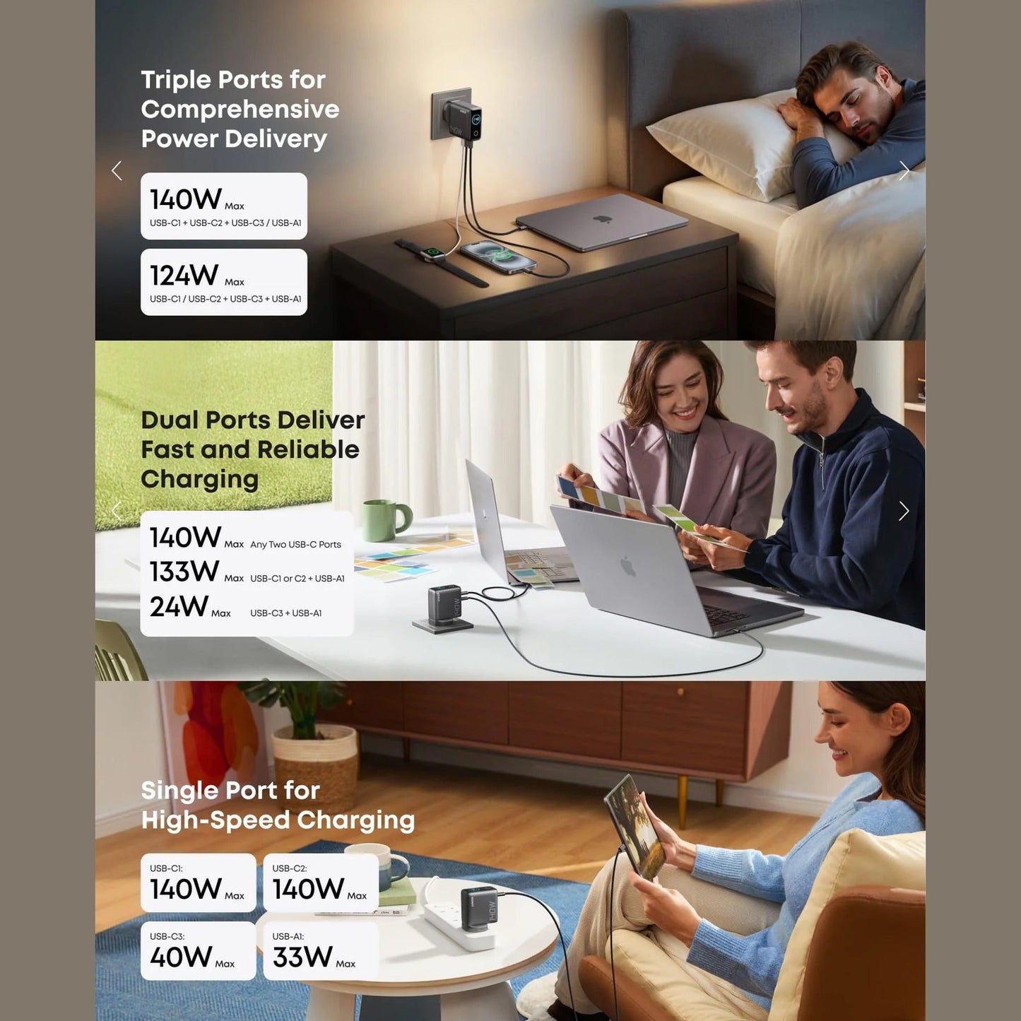 Anker Charger (140W, 4-Port, PD 3.1) with USB-C Cable