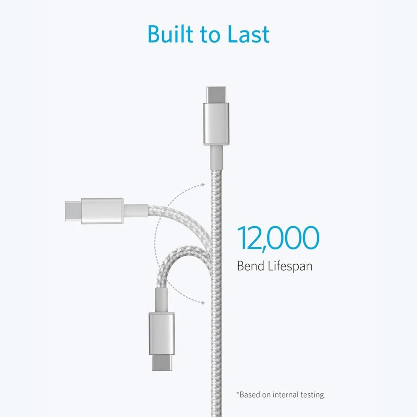 Anker New Nylon USB-C to USB-C Cable (3.3 ft / 6 ft, 60W)