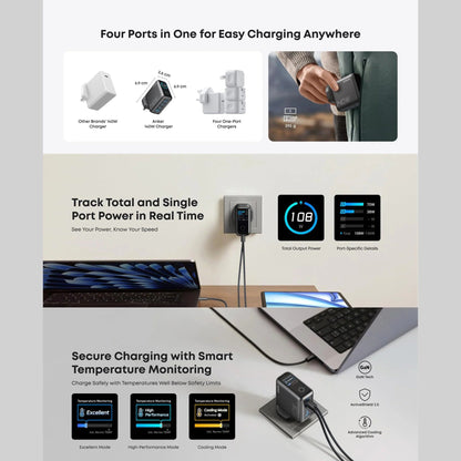 Anker Charger (140W, 4-Port, PD 3.1) with USB-C Cable