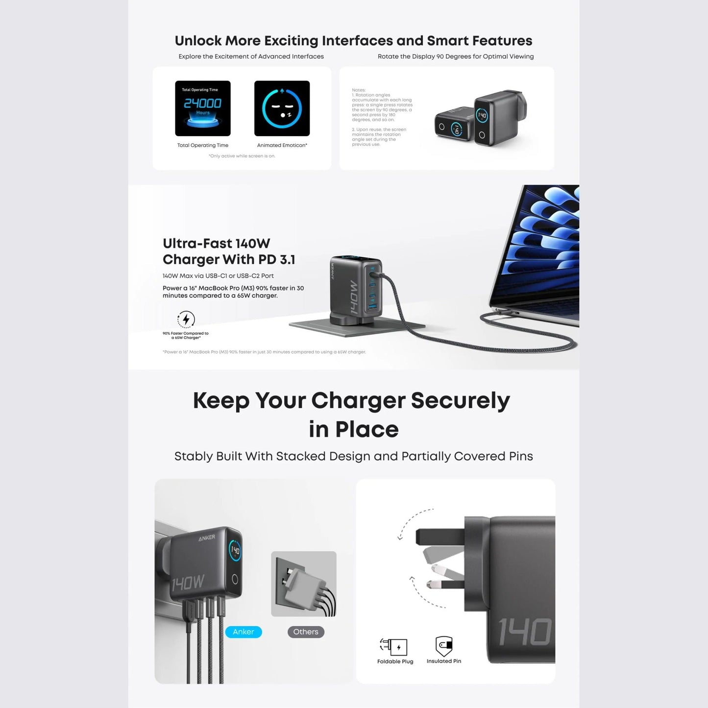 Anker Charger (140W, 4-Port, PD 3.1) with USB-C Cable