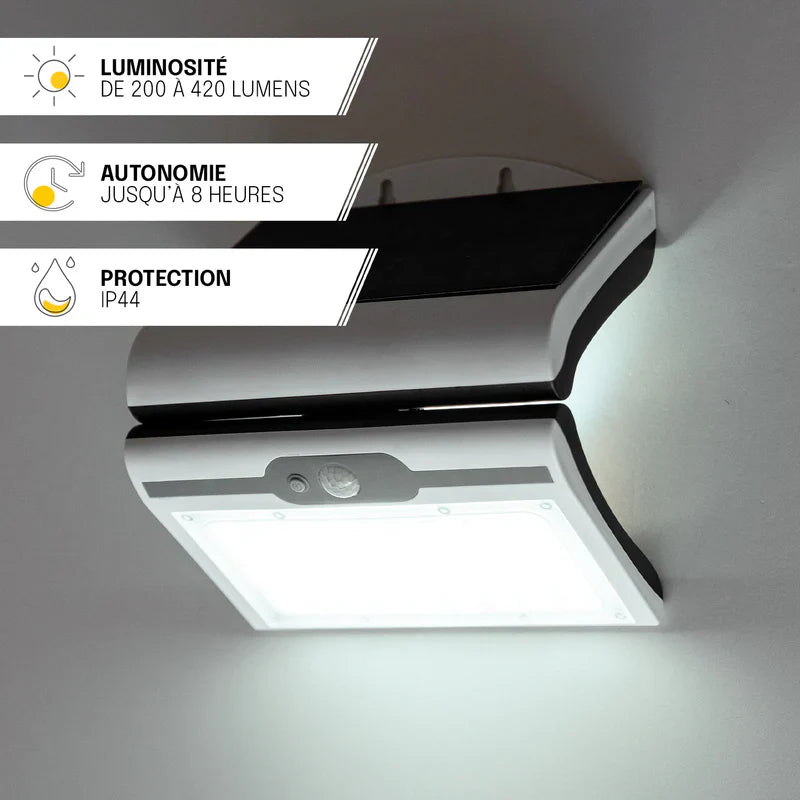 ShinyLand LED Solar Light 40W