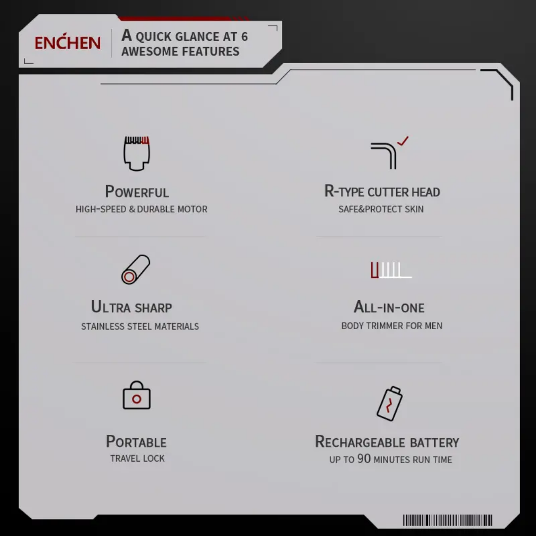 ماكينة تشذيب الشعر Enchen Beardo 2