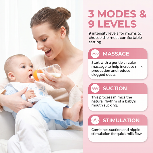 Wearable Electric  Breast Pump NYK-13