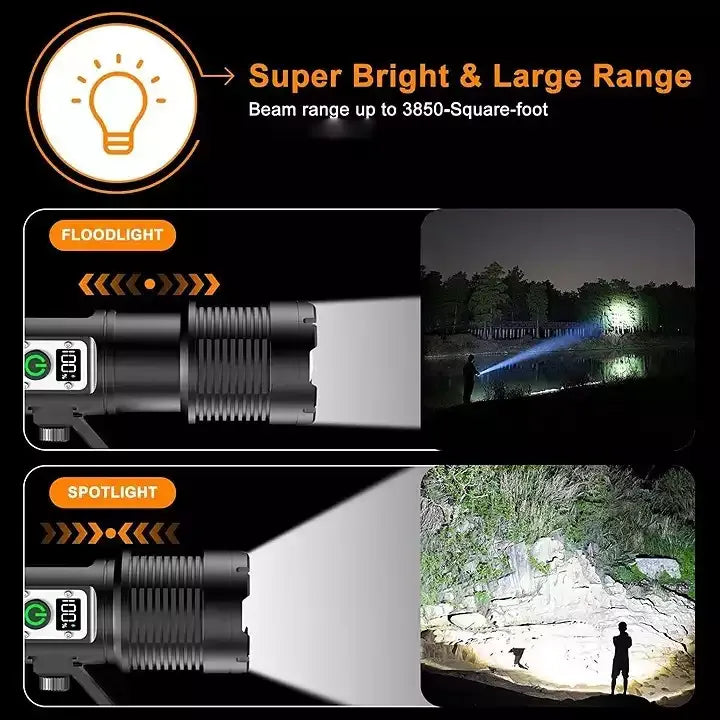 GearUP SL500 PRO Multifunctional Searchlight