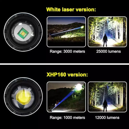 GearUP SL500 PRO Multifunctional Searchlight