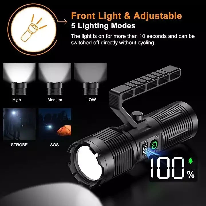 GearUP SL500 PRO Multifunctional Searchlight