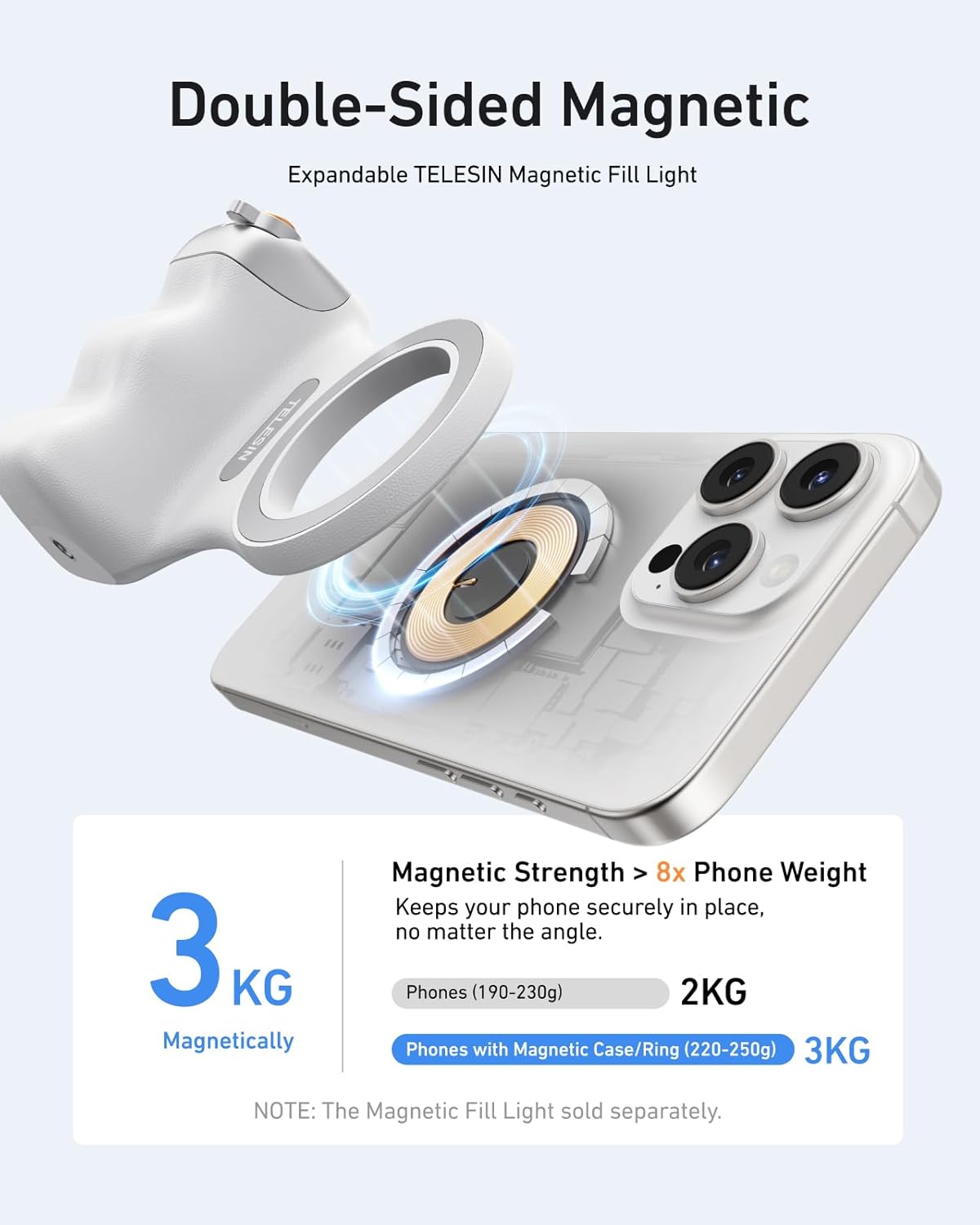 Telesin Fun Shot Magnetic Grip P1-MP-10