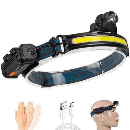 COB Floodlight Rechargeable Headlamp W678-2