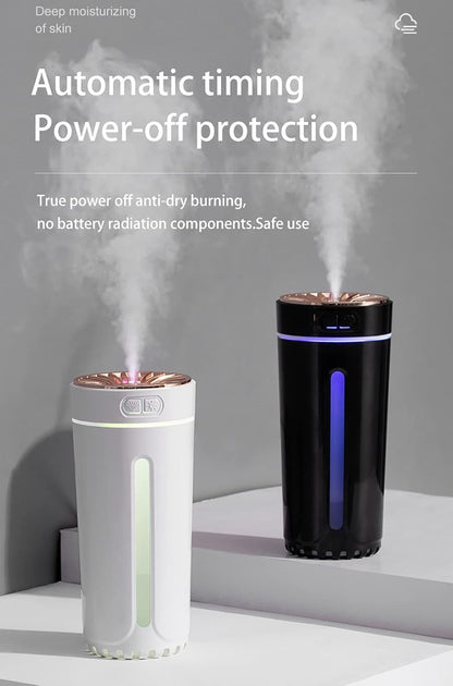 Ultrasonic Aroma Air Humidifier with 7-Color LED Light | 300ml