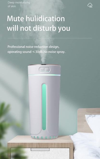 Ultrasonic Aroma Air Humidifier with 7-Color LED Light | 300ml
