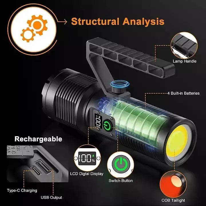 GearUP SL500 PRO Multifunctional Searchlight