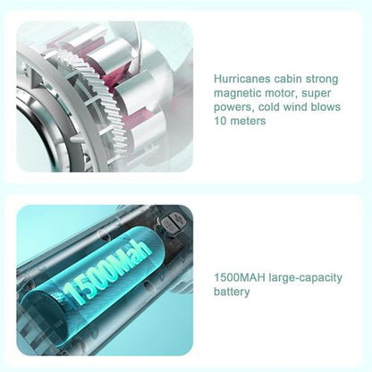 High Speed Cold Fan