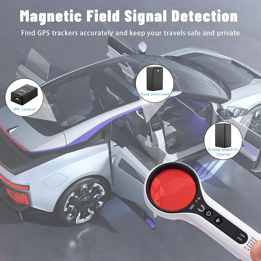 Detector Y3 Pro