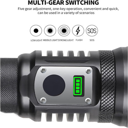 Tohil Zoomable Super Bright LED Flashlight