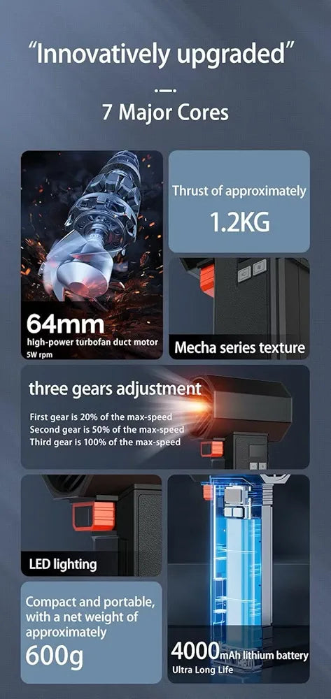 طائرة جت فيولنت توربوفان - TF64