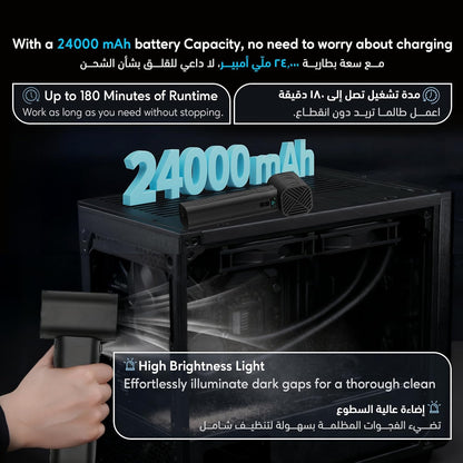 Powerology Powerflow Turbo Blower Fan