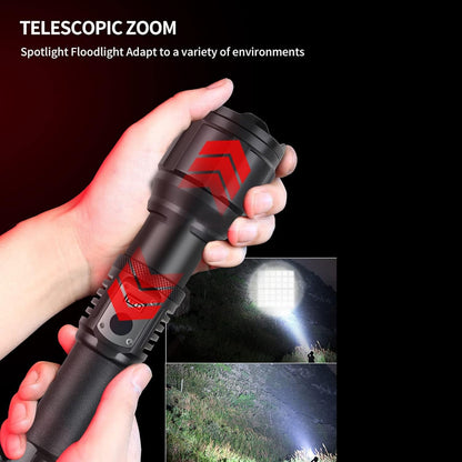 Tohil Zoomable Super Bright LED Flashlight