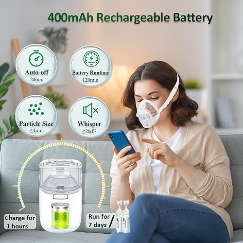 Mesh Nebulizer YS38E