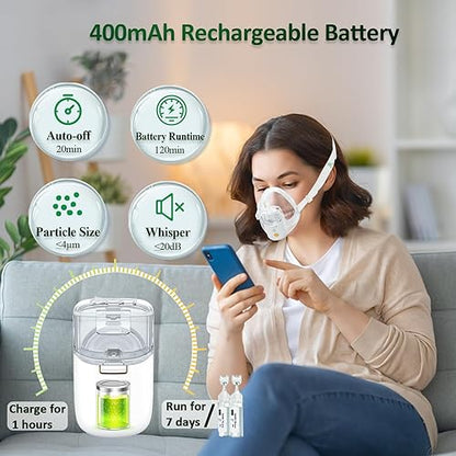 Mesh Nebulizer YS38E