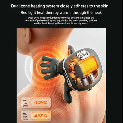 Shoulder and Neck Massager - N7